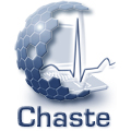 Chaste project logo